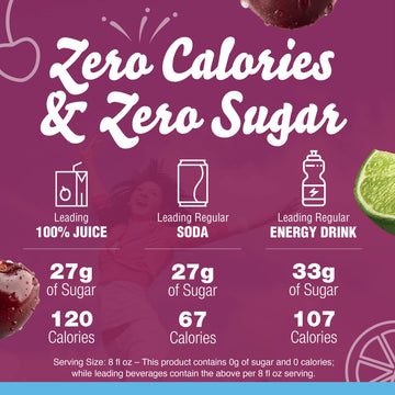 Crystal Light Sugar-Free Black Cherry Lime Zero Calories Liquid Water Enhancer 1 Count 1.62 Fl Oz