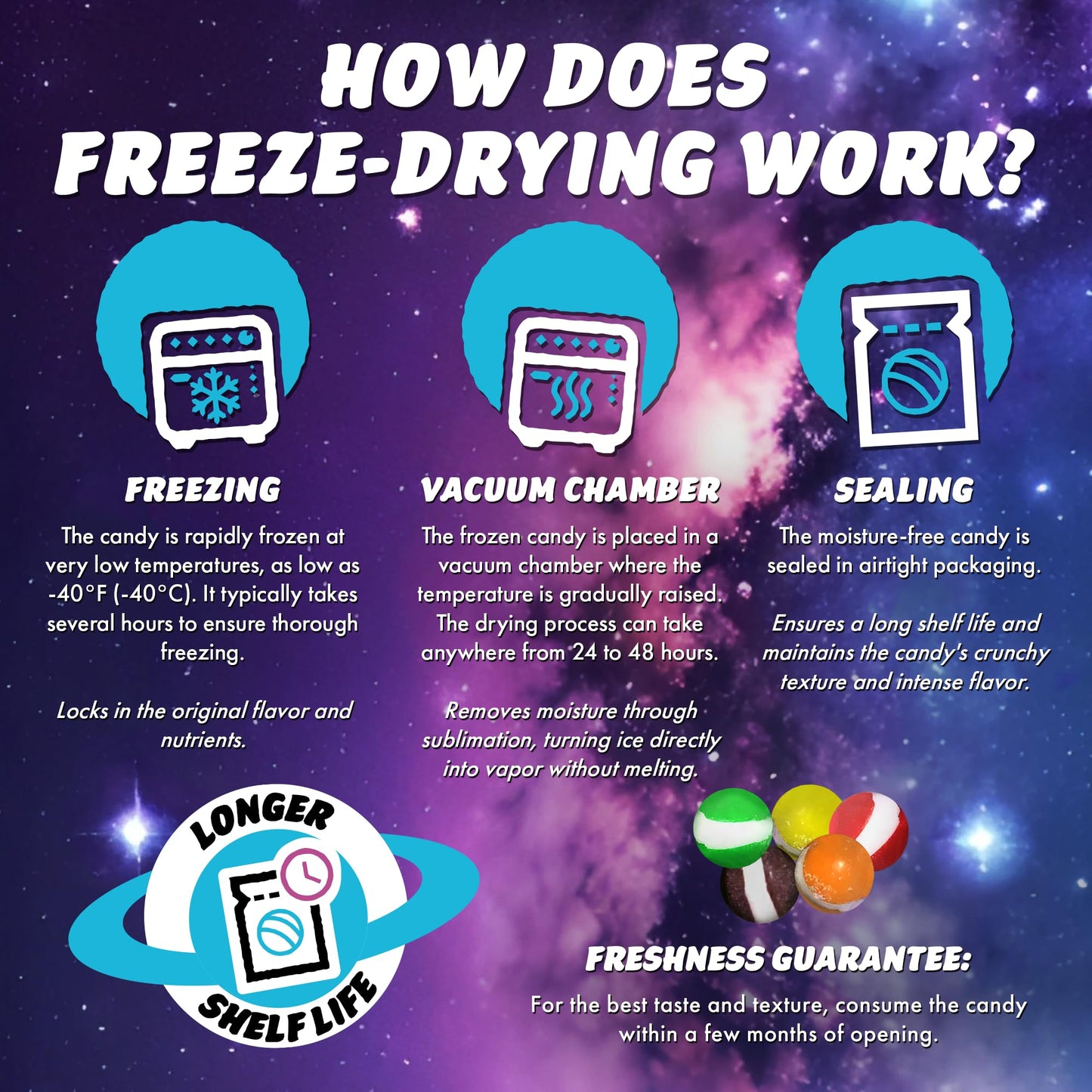 Freeze Dried Candy Shooting Starz, Crunchy Frozen Dry Space Candy Freeze Dried For Mix-In Snacks, Gluten-Free, Made In Usa, 2.4
