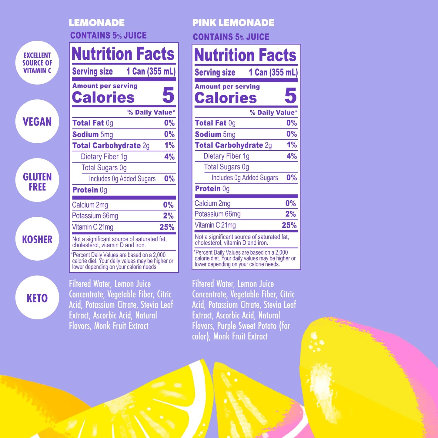 Swoon Lemonade Variety Pack - Low Carb, Paleo-Friendly, Gluten-Free Keto Drink - Zero Sugar Drinks Made With 100% Natural Lemon