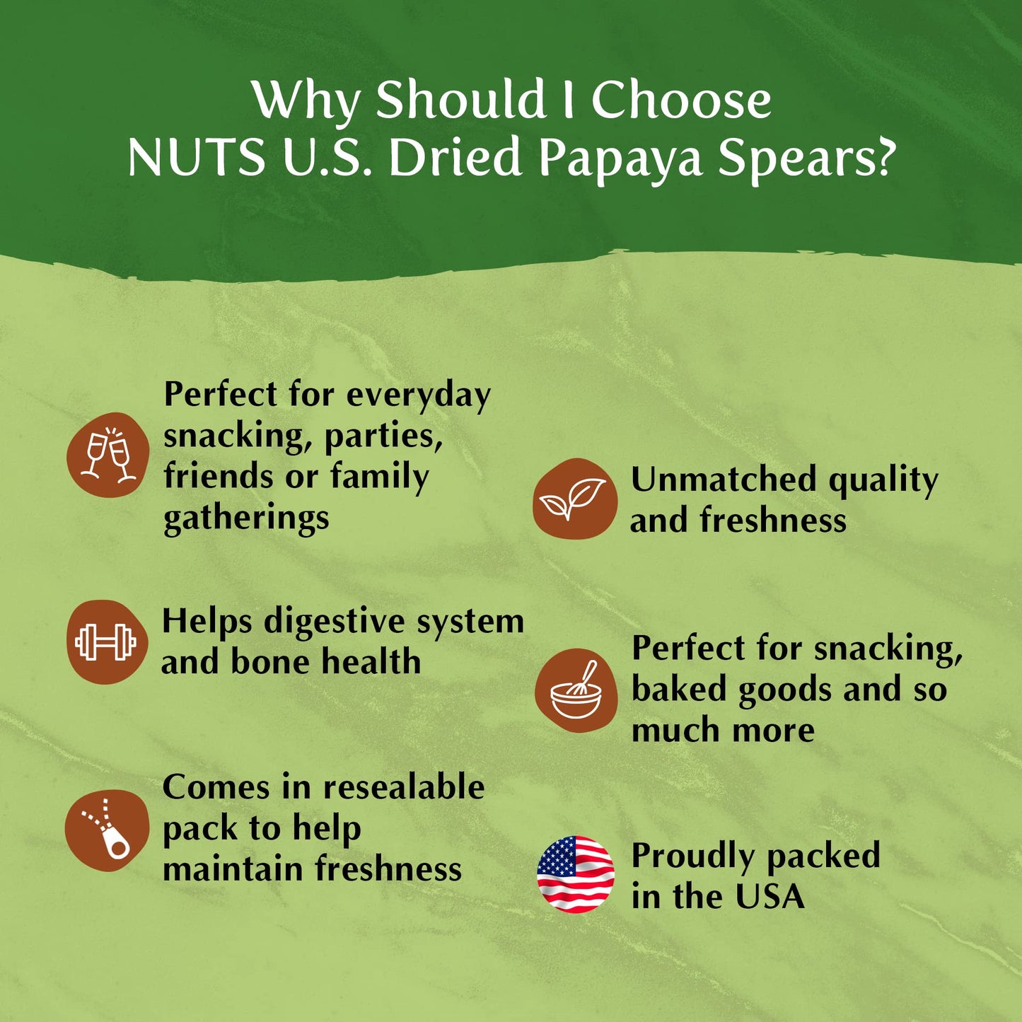 NUTS U.S. - Dried Papaya Spears (Unsulphured) | Low Sugar. Lightly Sugar Coated | No Color Added | Packed in a Resealable Bag!!!