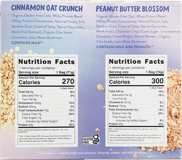 Protein Overnight Oats Variety Pack By Ono - 8 Servings (Cinnamon Oat Crunch & Peanut Butter Blossom) - 20G Protein, Gluten-Free