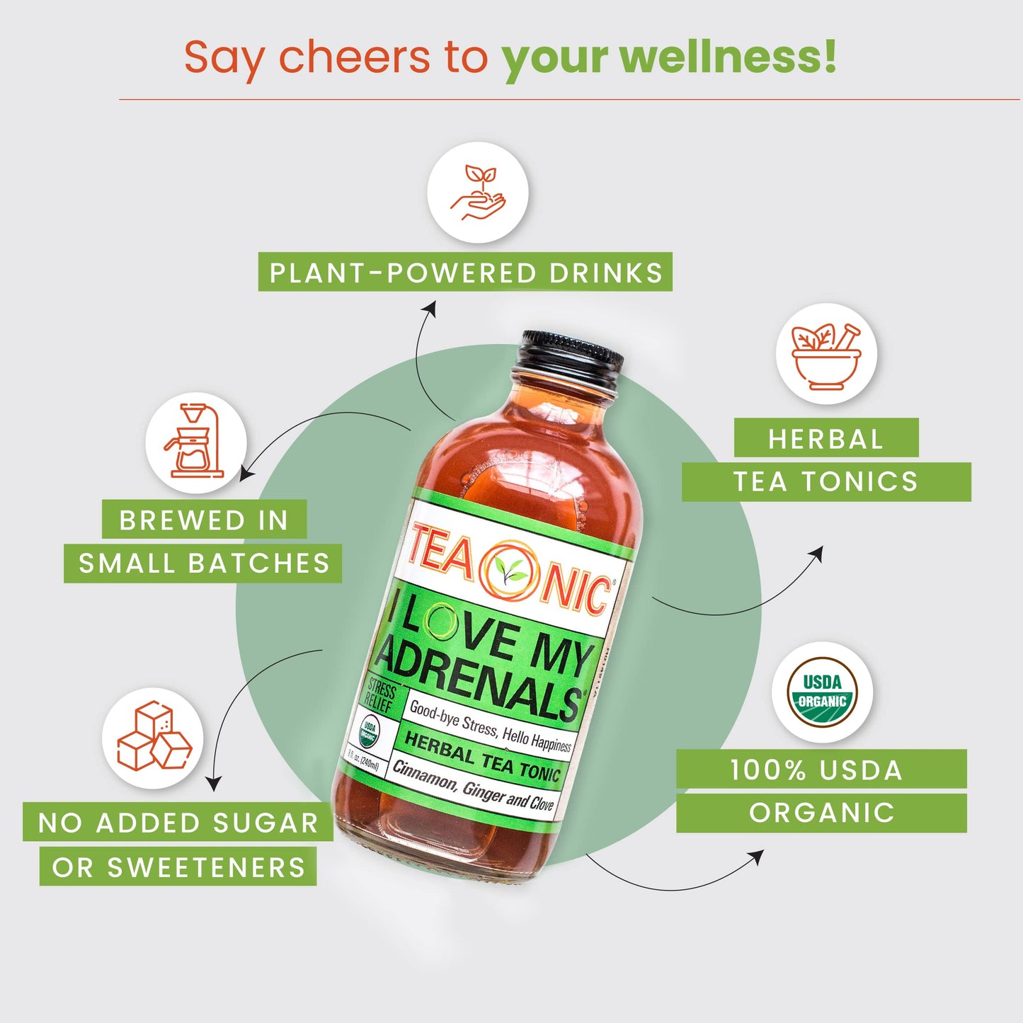 Teaonic I Love My Adrenals Detox Tea Tonic, Herbal Tea, Ginger Tea With Cinnamon And Clove, Usda-Certified, Vegan, Gluten-Free,