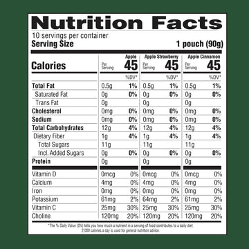 Brainiac Applesauce Variety Pack Pouches, Apple, Apple-Cinnamon & Apple-Strawberry Flavors, Unsweetened Applesauce with Vitamin