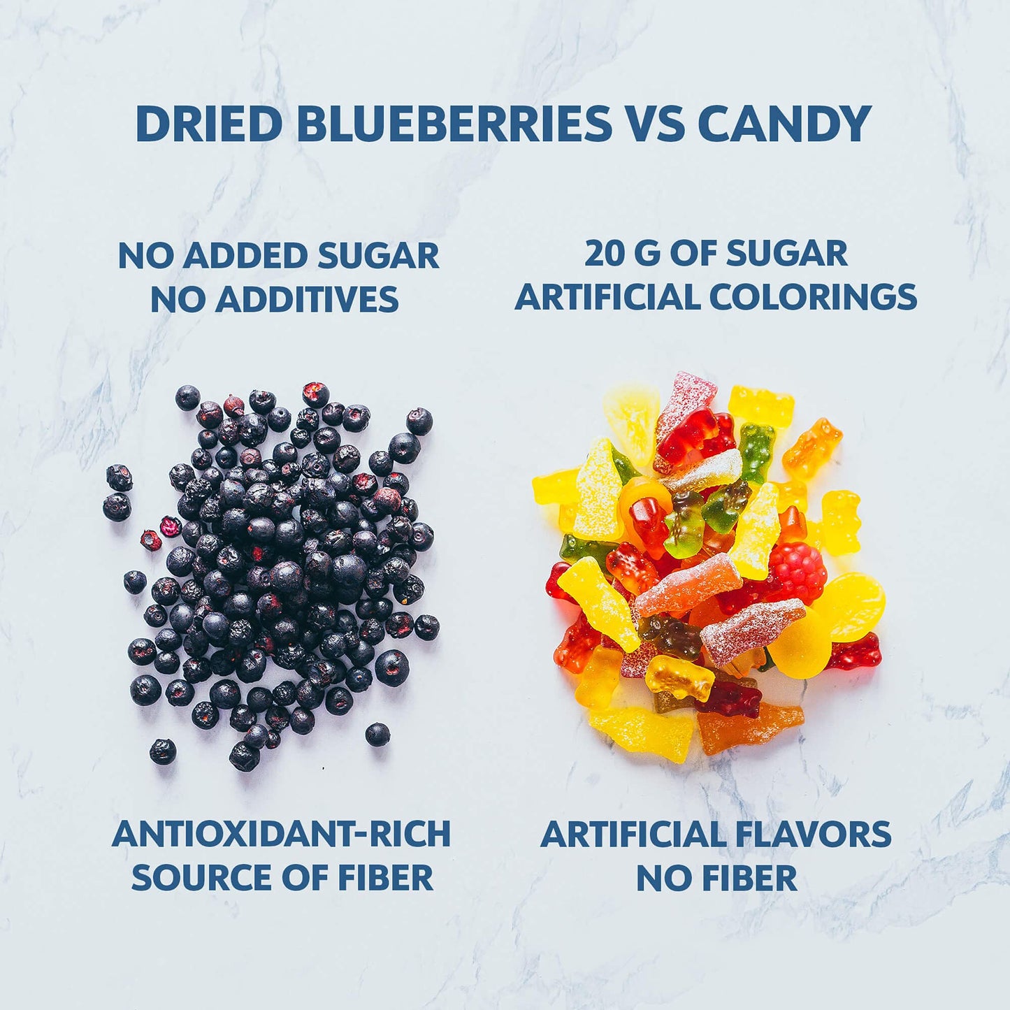 Loov Wild Organic Dried Blueberries, No Added Sugar, No Added Oil, 4 Ounces, Freeze Dried Blueberries Organic From Nordic Forest
