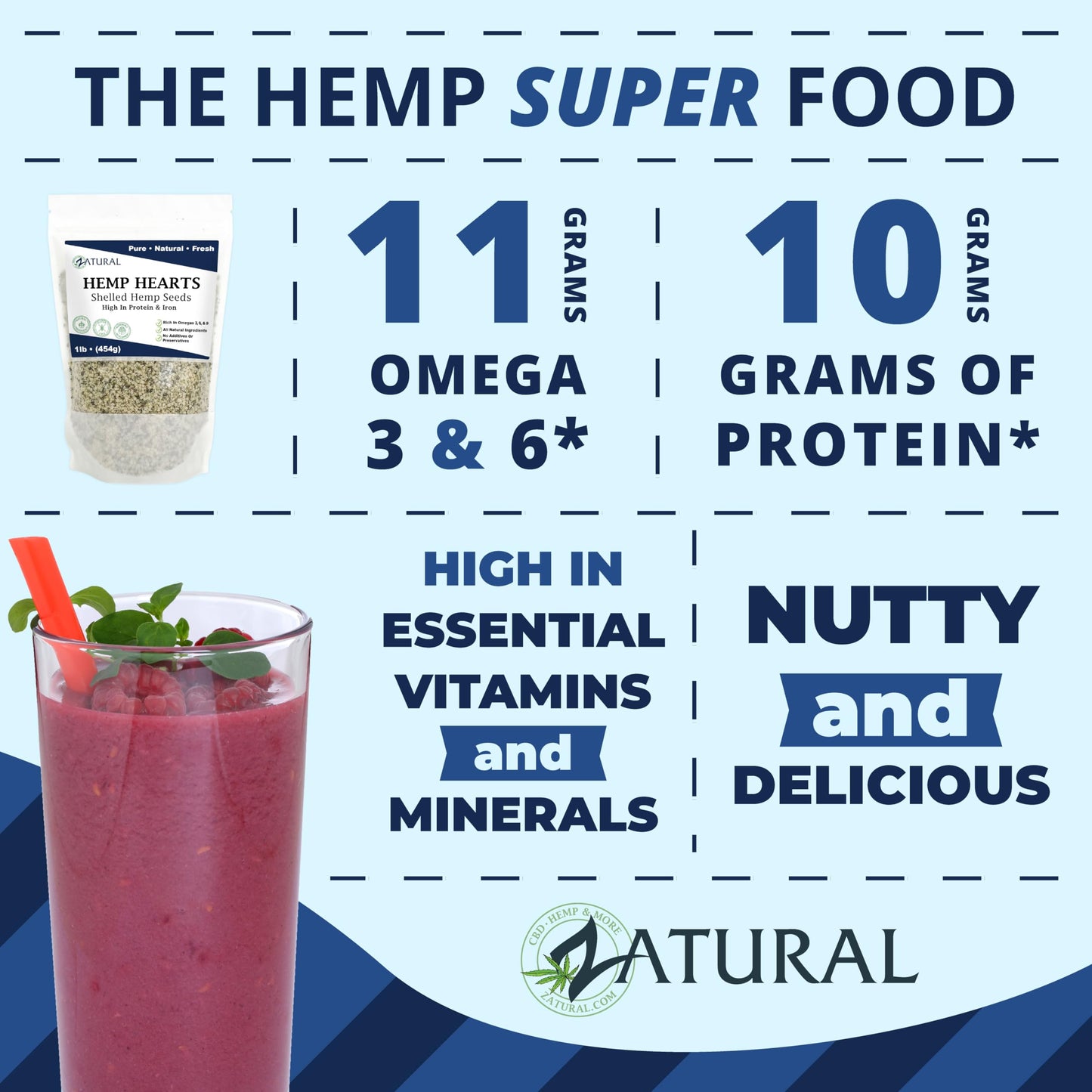 Hemp Hearts - 100% Pure Hemp Hearts - Raw Shelled Hemp Seeds (1 Pound)