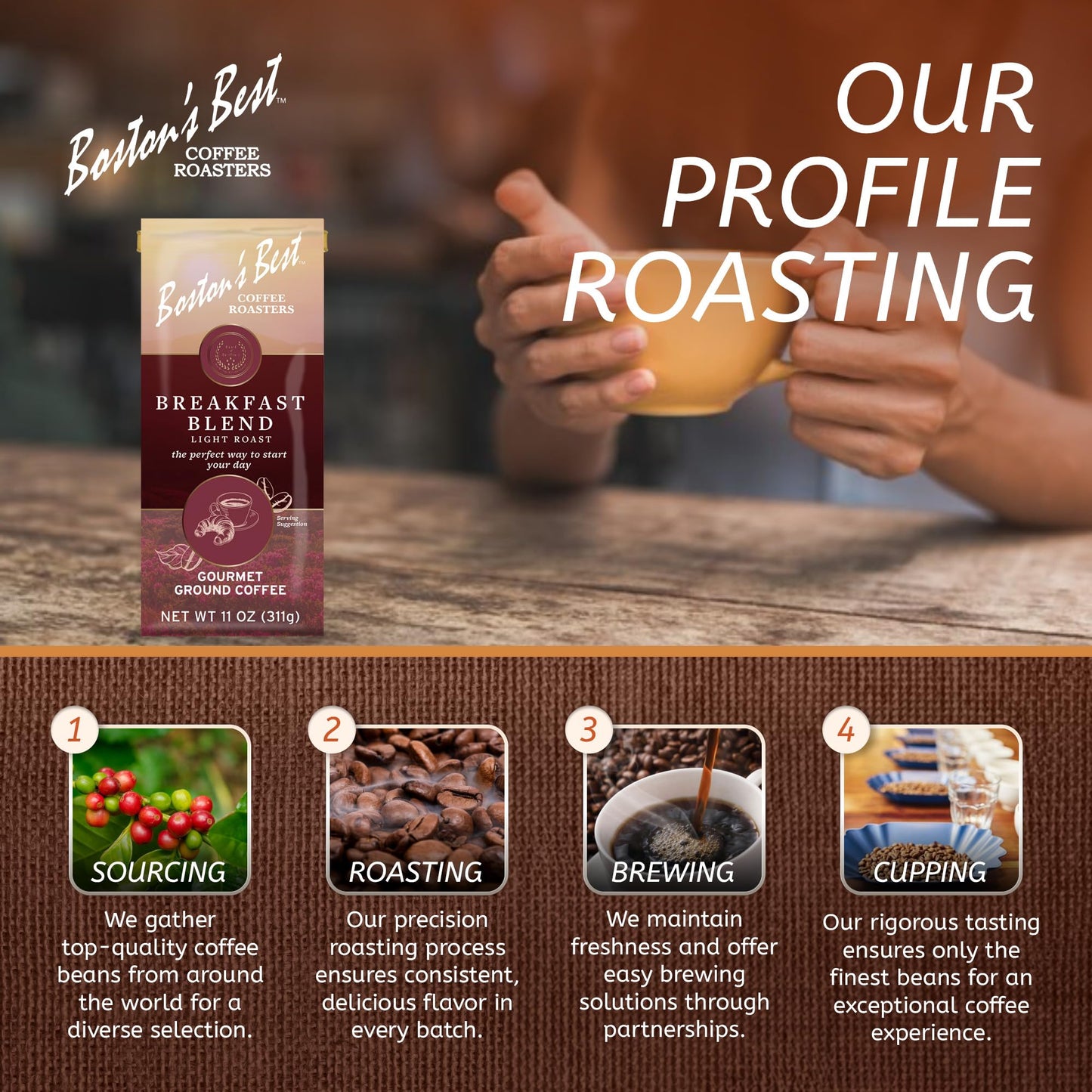 Bostons Best Coffee - Smooth Light-Roast Breakfast Blend Gourmet Coffee, Premium Ground Coffee, 11 Oz. / 311 G Coffee Bag