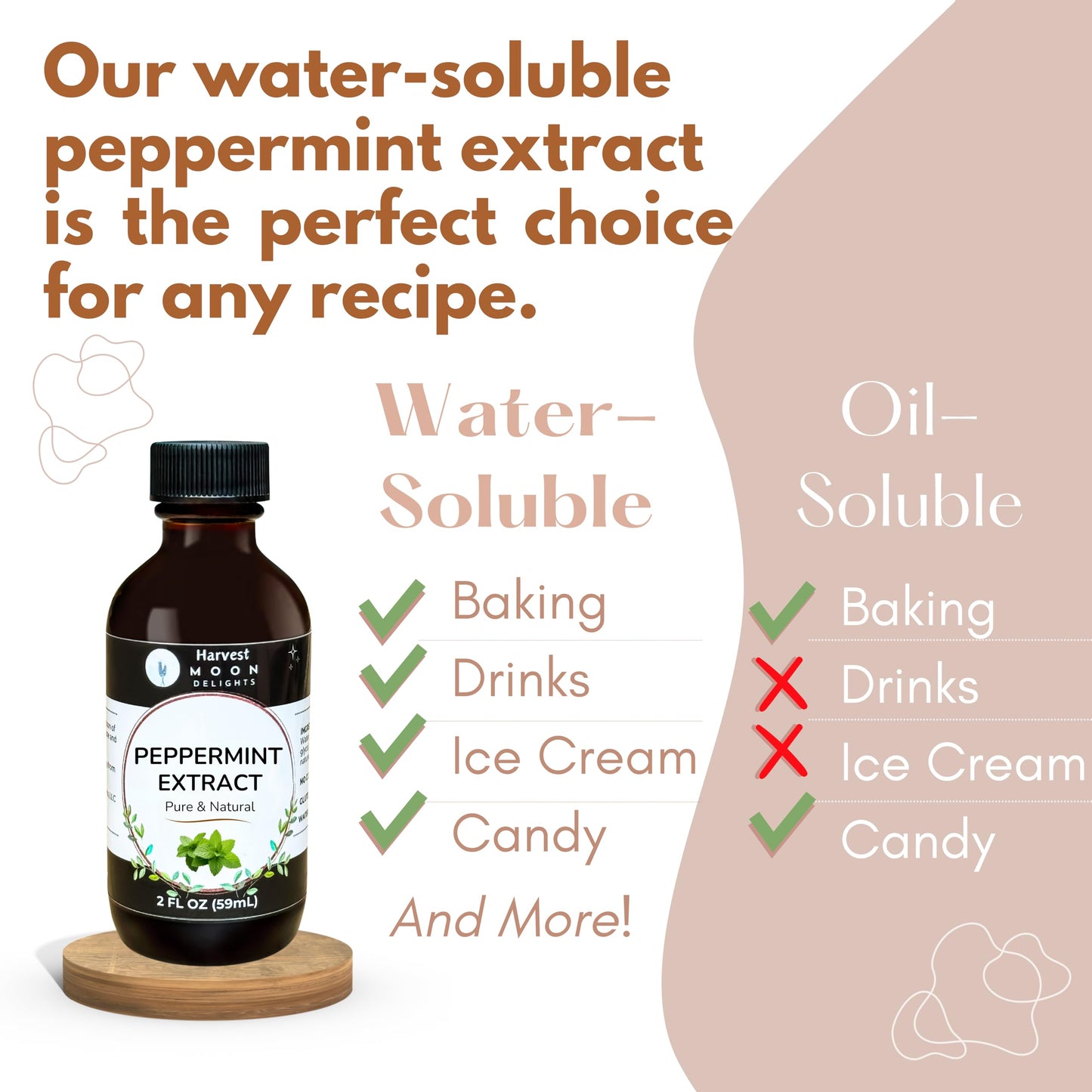 Pure Peppermint Extract - 2 Oz - Water-Soluble - By Harvest Moon Delights - Peppermint Extract For Baking, Ice Cream, Drinks, An