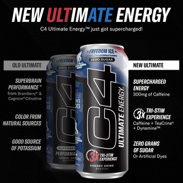 Cellucor C4 Ultimate Pre Workout Energy Drink, 300mg Caffeine, Sugar Free, Freedom Ice, 16 Fl Oz (Pack of 12)