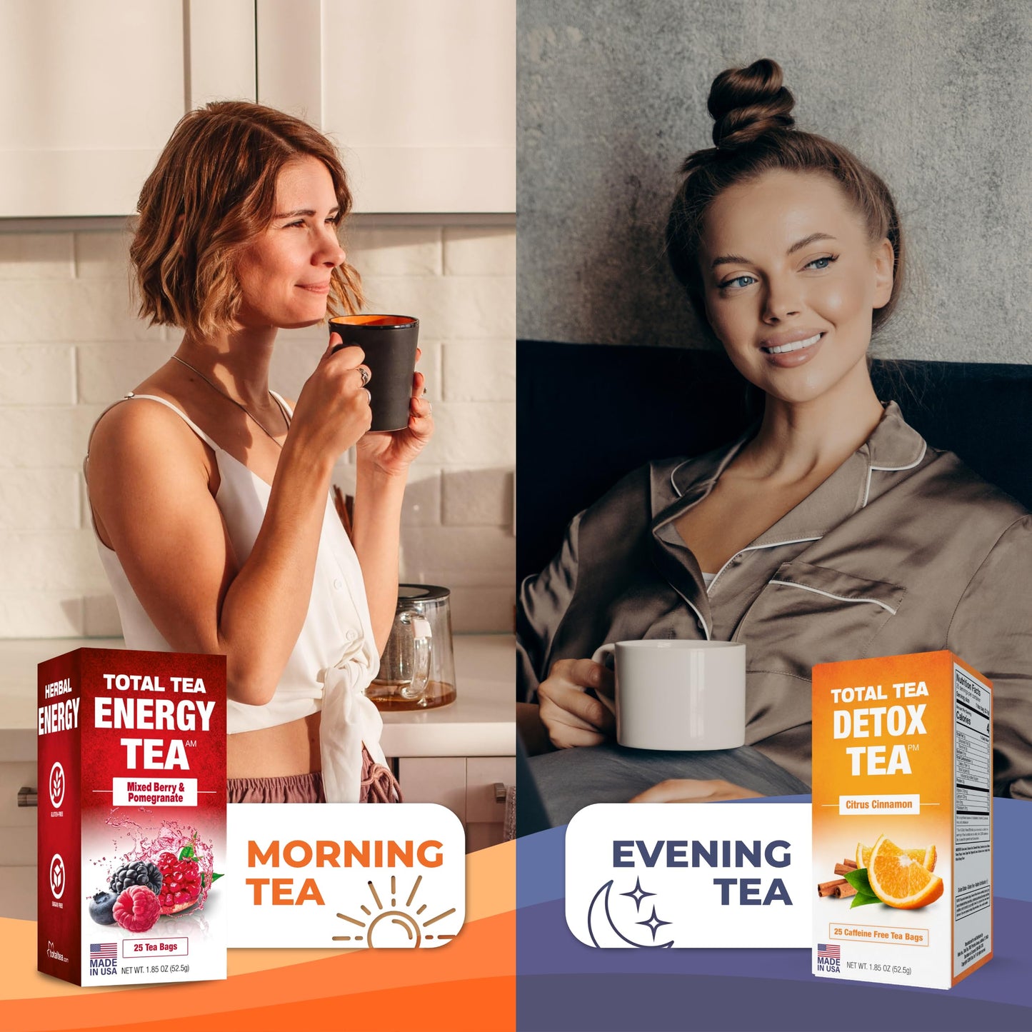 Total Tea Detox Tea & Energy Set - 25 Day Detox - Herbal SIim Tea with Chamomile - Hibiscus Tea and Ginger Root for Colon Cleanse - Natural Citrus & Cinnamon Fruit Tea for Digestive Health