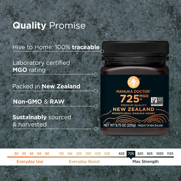 Manuka Doctor - Mgo 725+ Manuka Honey Monofloral, 100% Pure New Zealand Honey. Certified. Guaranteed. Raw. Non-Gmo (8.75 Oz)