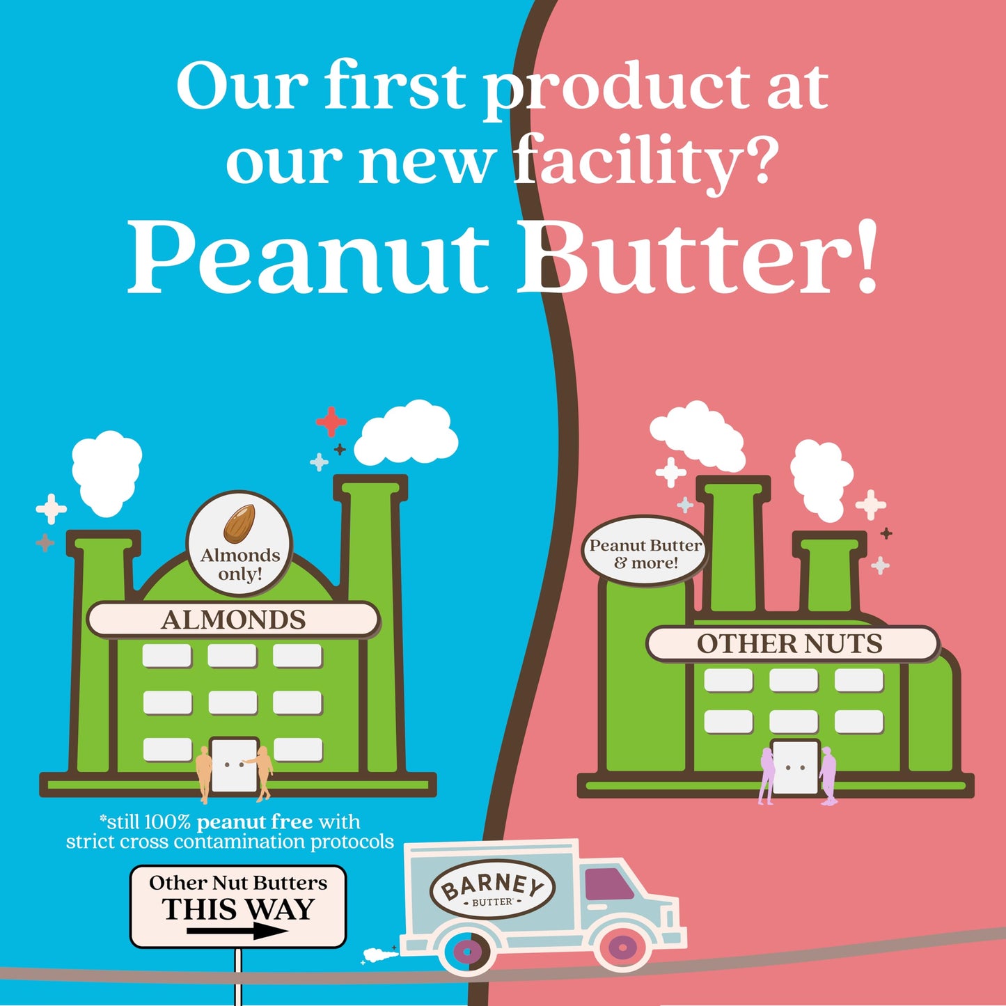 Barney Butter Peanut Butter, Smooth, 1 Gallon, Natural, No Stir, Non-Gmo, Gluten Free, Keto, Vegan