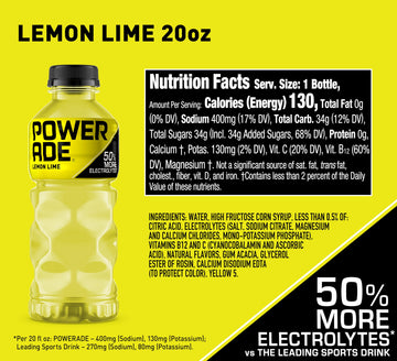 Powerade Sports Drink Lemon Lime, 20 Ounce (Pack Of 24)