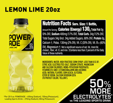 POWERADE Sports Drink Lemon Lime Flavor, 20 Fl Oz, Pack of 8, Model 049000147124