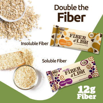 NuGo Fiber dLish Blondie, 12g High Fiber, 160 Calories, 16 Count