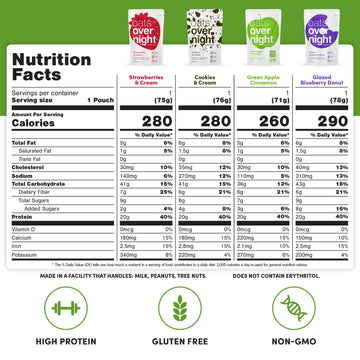 Oats Overnight High Protein Breakfast Shake Variety Pack - Gluten Free, Non-GMO - 24 Piece Assortment