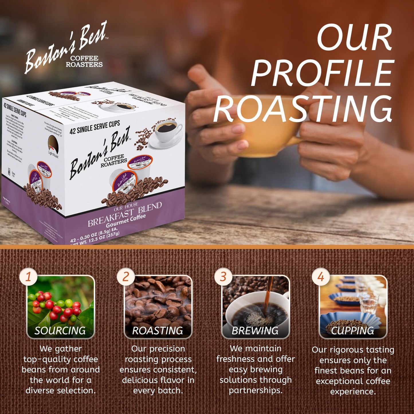 Bostons Best Smooth Light-Roast Breakfast Blend Coffee, Compatible with Keurig, 42 Single Serve Cups, Model PP-GRCE29862