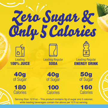 Crystal Light Sugar-Free Lemonade Naturally Flavored Powdered Drink Mix 72 Count Pitcher Packets, 6 Count (Pack of 12)