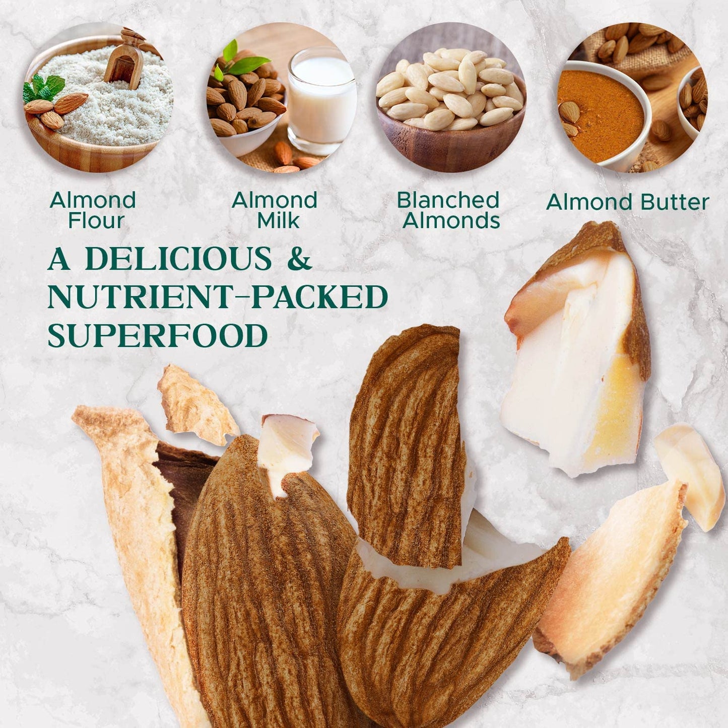 Dry Roasted Almonds Unsalted 64 Oz (4 Lbs) Batch Tested Gluten & Peanut Free | No Oil | Whole | No Ppo | Non-Gmo | No Herbicide