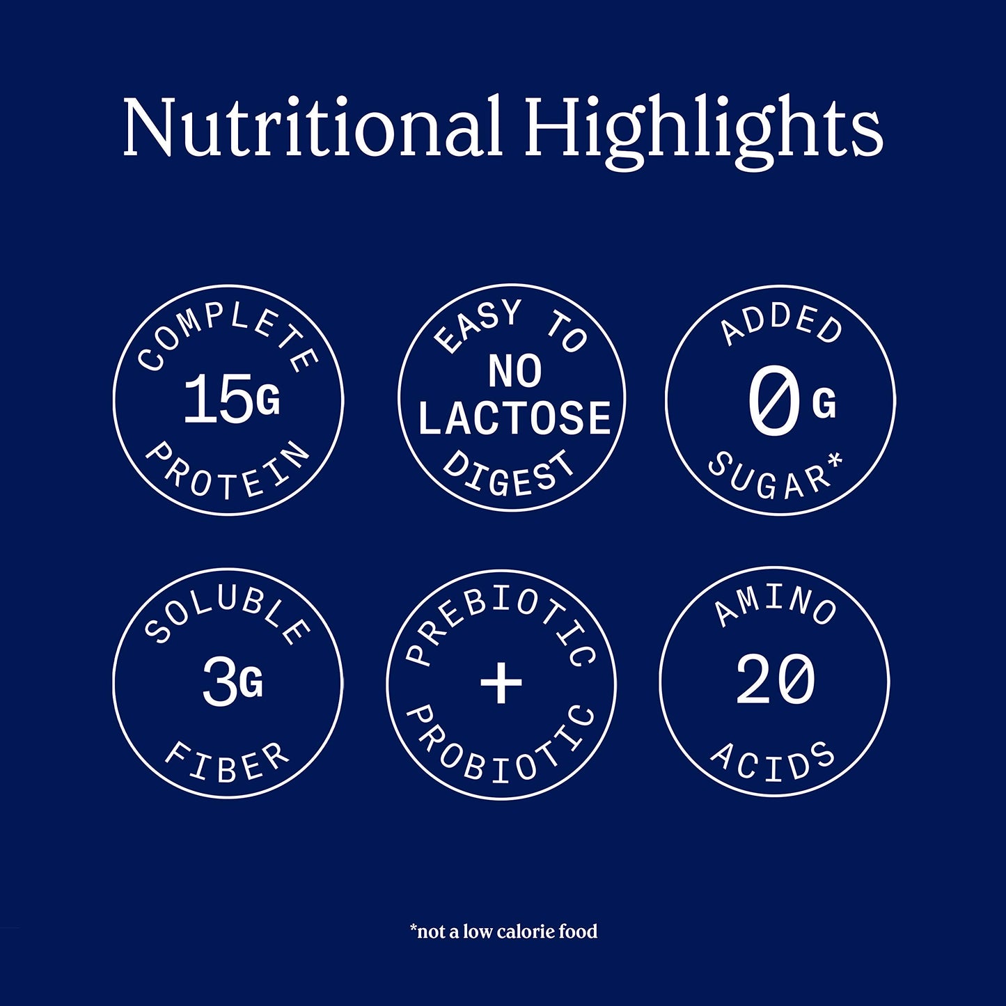 Chobani Complete Peach (12X5.30)