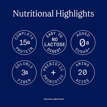 Chobani Complete Peach (12X5.30)