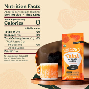 Four Sigmatic Think Mushroom Coffee | Organic Ground Coffee with Lions Mane Mushroom and Chaga Mushroom | 12oz Bag