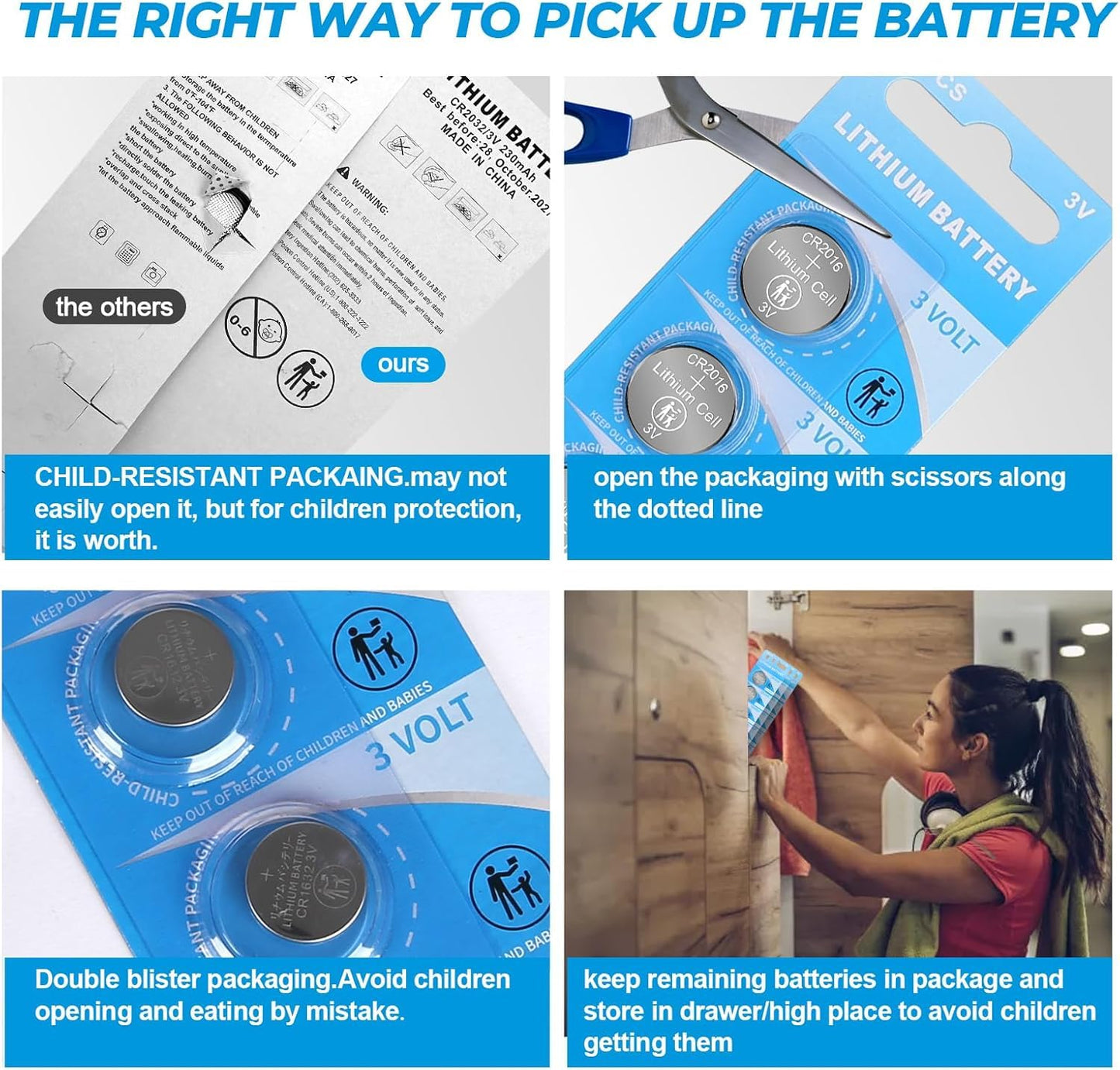 Wanzelonyo Cr2450 Battery Bulk Cr2450 3V Lithium Coin Cell 600Mah 50 Count