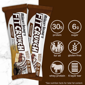 Fitcrunch Full Size Protein Bars, 6-Layer Baked Bar, 8G Of Sugar, Gluten Free & Soft Cake Core (12 Bars, Milk And Cookies)