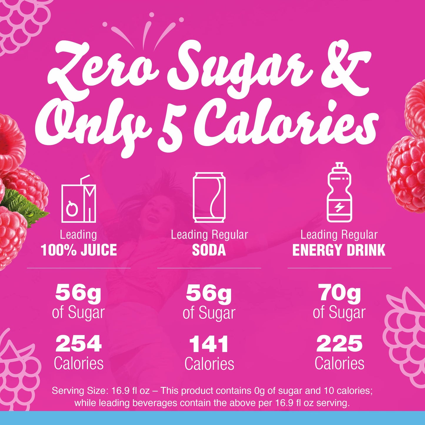 Crystal Light Raspberry Ice Artificially Flavored Powdered Drink Mix, 120 Ct Pack, 12 Boxes Of 10 On-The-Go-Packets