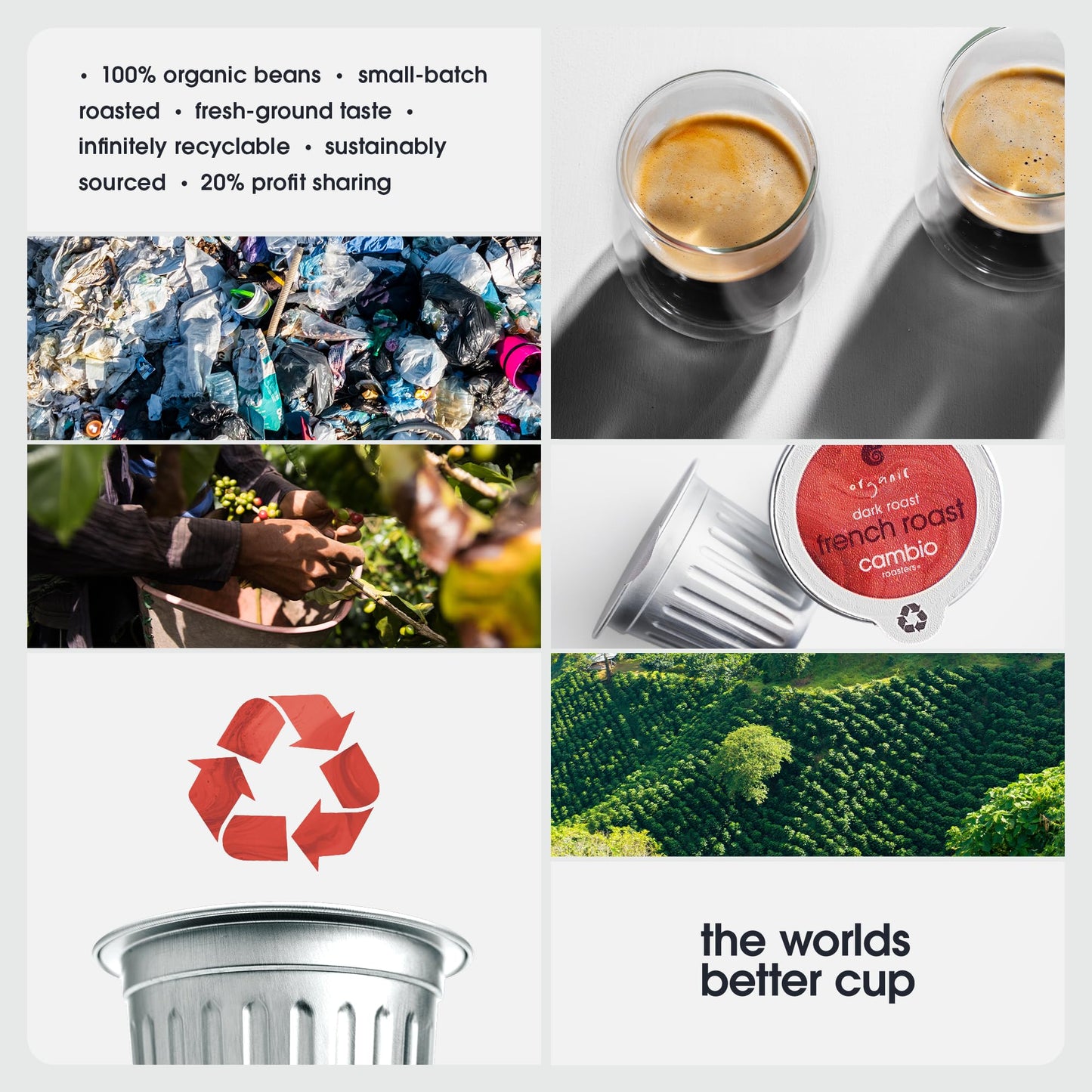 Cambio Roasters French Roast Organic Keurig Kcups, Only Aluminum Kcup Keurig Coffee Pods For Better & Longer Lasting Flavor, Int