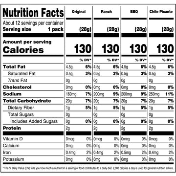 CORN NUTS Variety Pack, Crunchy Corn Kernels, Snack Box, Individual Packs, Snacks For Adults, Original, Ranch, BBQ, Chile Picant