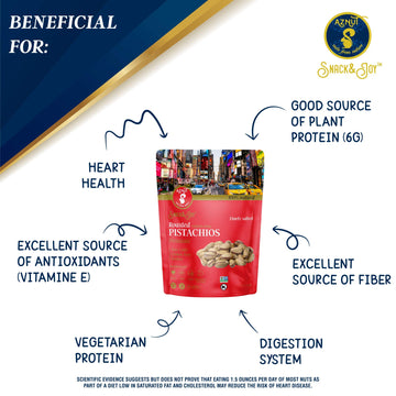 AZNUT Turkish Antep Roasted Salted Pistachios 1 LB, 100% Natural Premium Quality Class A, Non GMO Project Certified, Kosher Cert