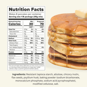 Keto Pancake & Waffle Mix - Keto And Gluten Free Pancake And Waffle Mix - 0G Net Carbs - Sweetened With Allulose - No Erythritol