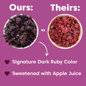 Wilderness Poets, Oregon Cranberries (Sweetened With Apples) - Dried Cranberries Infused With Unsweetened Apple Juice - 2 Pound