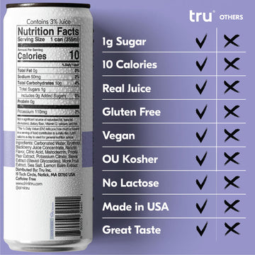 Tru Refresh Sparkling Water with Electrolytes, Prickly Pear & Blackberry Juice, 12 Fl Oz Cans, 12 Pack, Gluten Free, Vegan