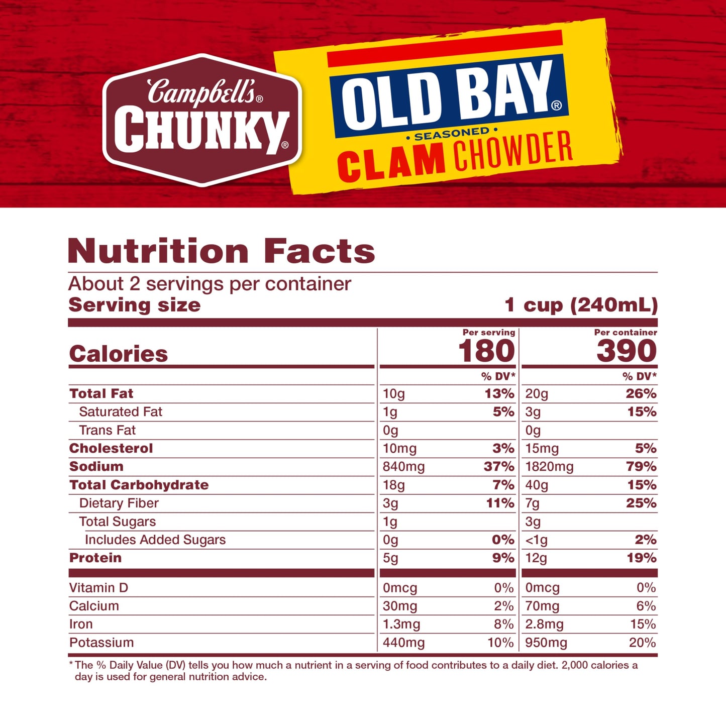 Campbell'S Chunky Soup, Old Bay Seasoned Clam Chowder, 18.8 Oz Can