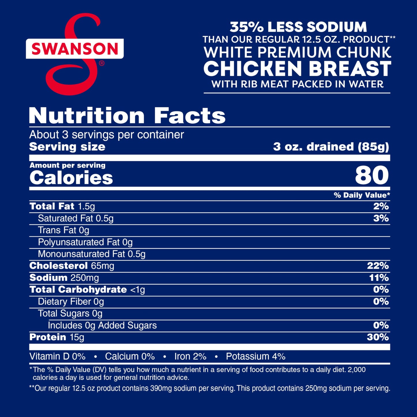 Swanson 35% Less Sodium White Premium Chunk Canned Chicken Breast In Water, Fully Cooked Chicken, 12.5 Oz Can