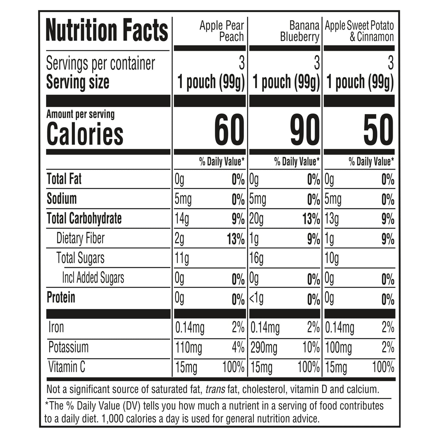 Gerber Toddler Fruit And Veggie Value Pack Baby Food Pouches - 9Ct/3.5Oz Each