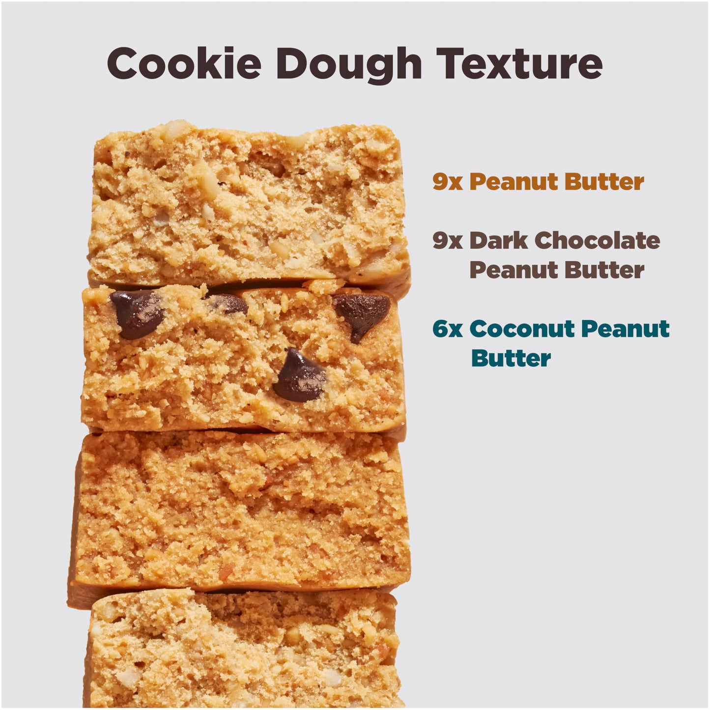 Perfect Bar Original Refrigerated Protein Bar, Peanut Butter Lovers Variety Bundle, 2.2 - 2.5 Ounce Bar, 8 Count (Pack of 3)