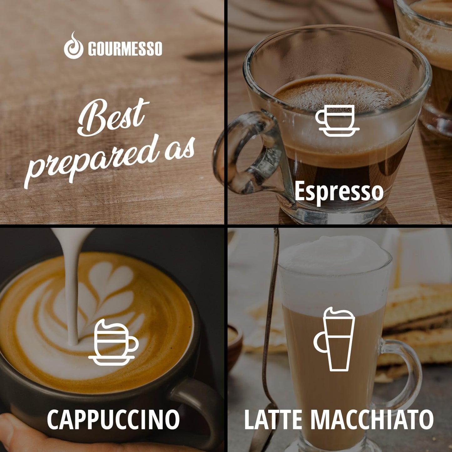 Gourmesso Espresso Pods Variety Pack, 50ct, Compatible with Originalline Machines, Fair Trade & Organic, Dark, Medium & Light Roast