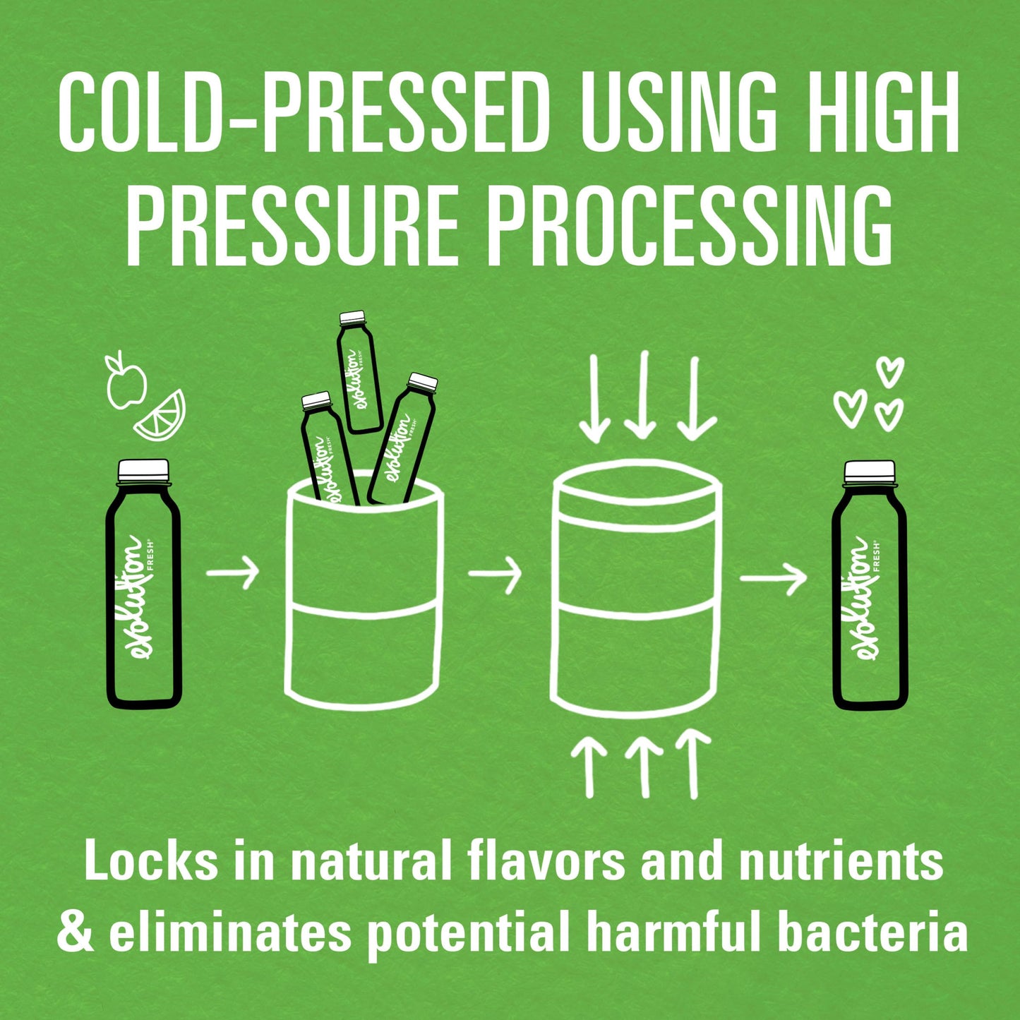 Evolution Fresh Organic Defense Up, Organic, 100% Cold-Pressed Fruit Juice Smoothie, Excellent Source Of Vitamin C, 15.2 Fl Oz