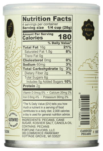 Fortune Favors Candied Pecans, Sweet And Salty Snack, Hand Crafted In Small Batches, Usa-Grown (4Oz, Classic)