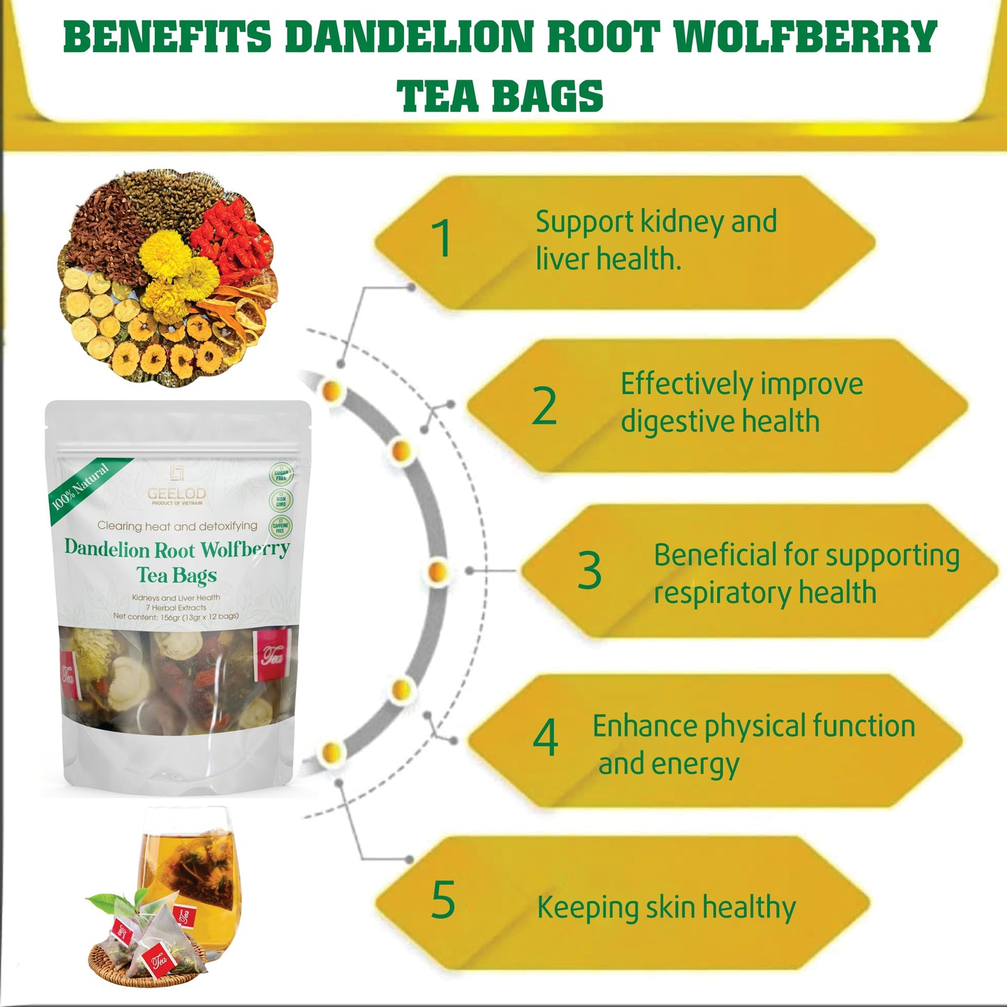 GEELOD Premium Dandelion Root Wolfberry Tea Bags - 12 Count Herbal Blend for Kidneys & Liver Health