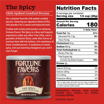 Fortune Favors Candied Pecans, Sweet And Salty Snack, Hand Crafted In Small Batches, Usa-Grown (8Oz, Spicy)
