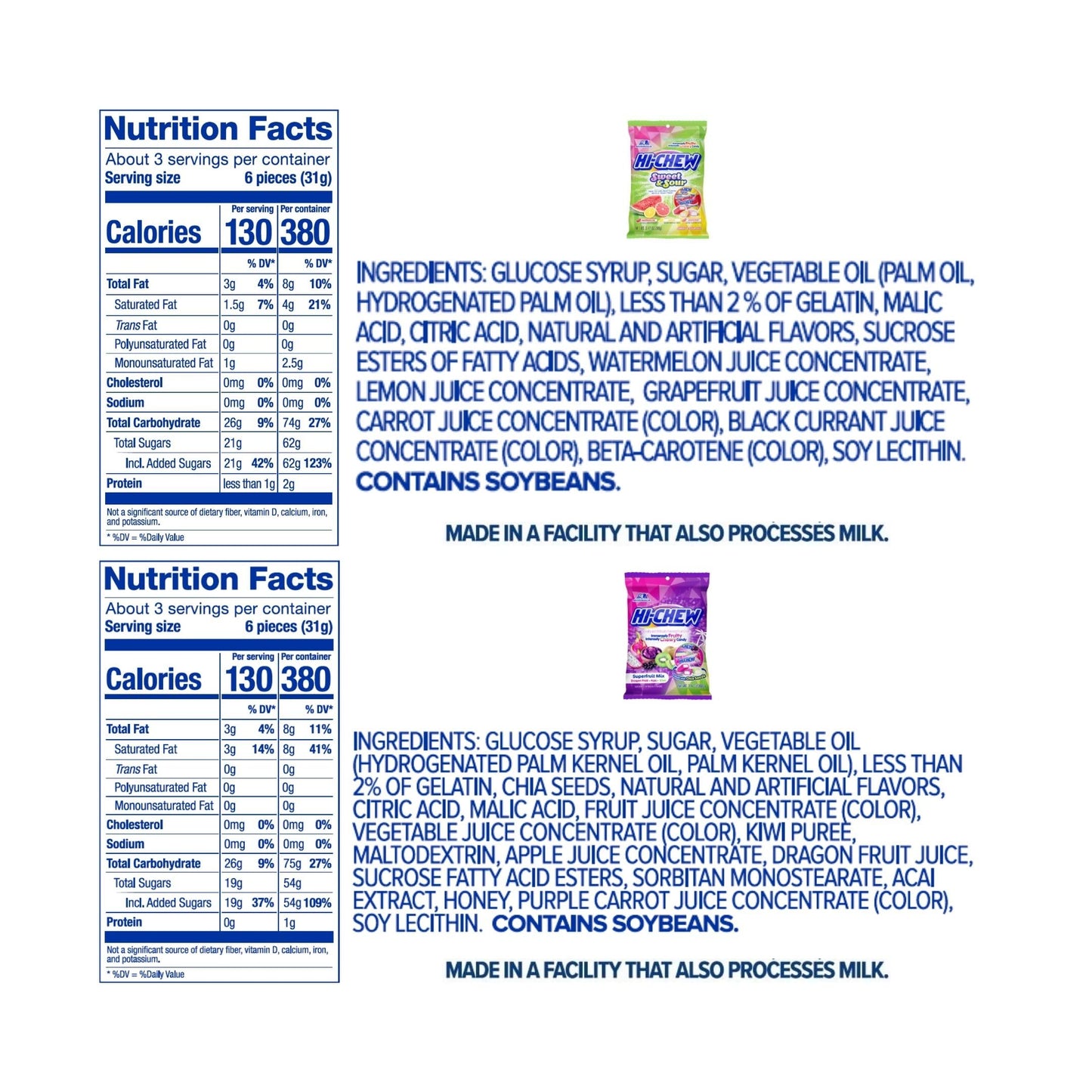 Hi-Chew Variety Mix, Pack Of 8 Bags - 22 Flavors Including Dessert Mix - Unique Fun Soft & Chewy Taffy Candy - Immensely Juicy Fruit Flavors - Individually Wrapped For Sharing