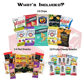 Snack BOX Gluten Free Healthy Care Package (34 Count) Halloween, Teachers, Back to School, College, Students, Exams, Gift Basket