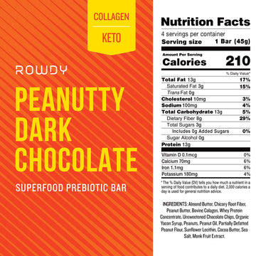 Rowdy Pnuty Dk Choc Bar  ( 12 X 1.59 Oz   )