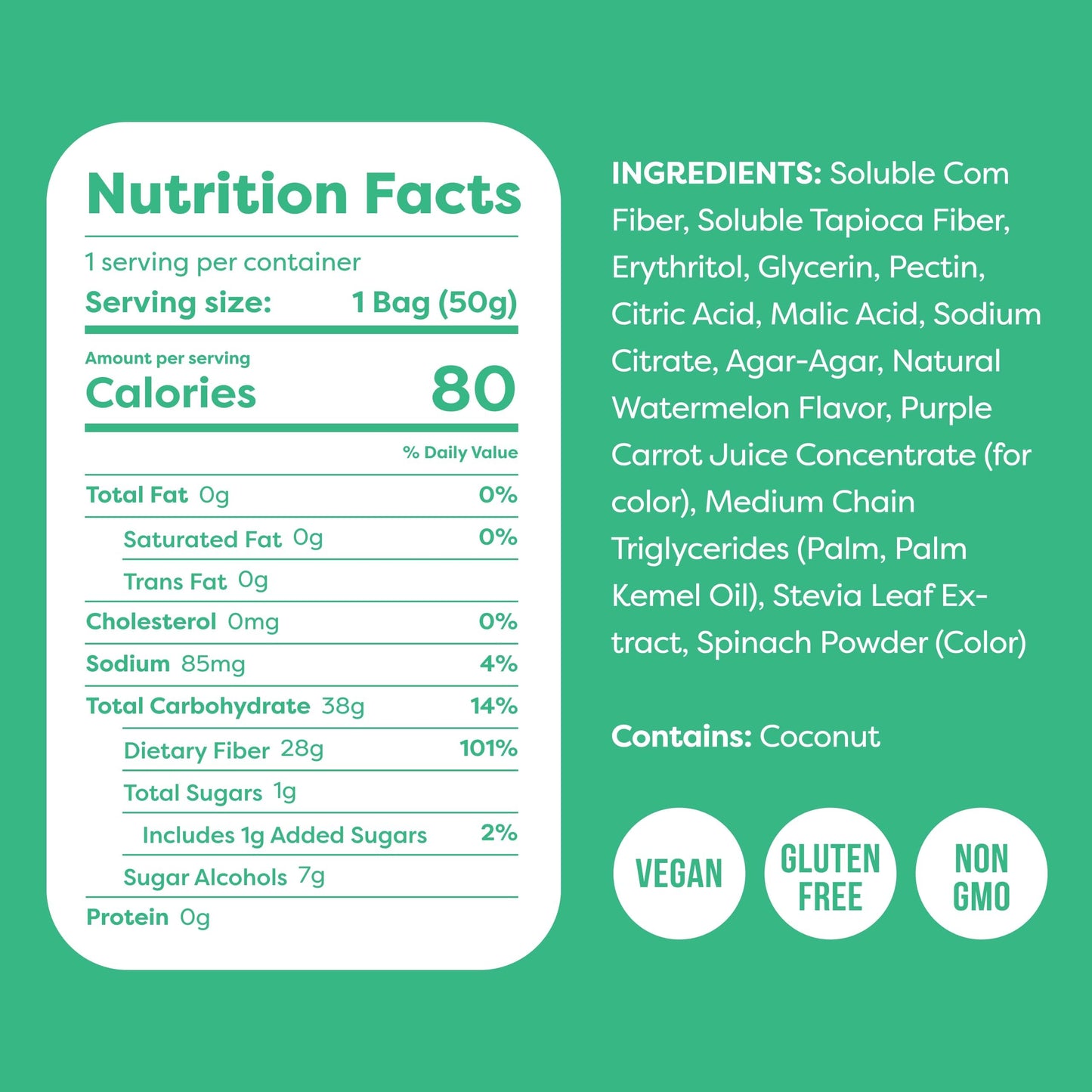 Kiss My Keto Gummies - Low Carb Watermelon Candy, Vegan Snack Pack, 12 Count