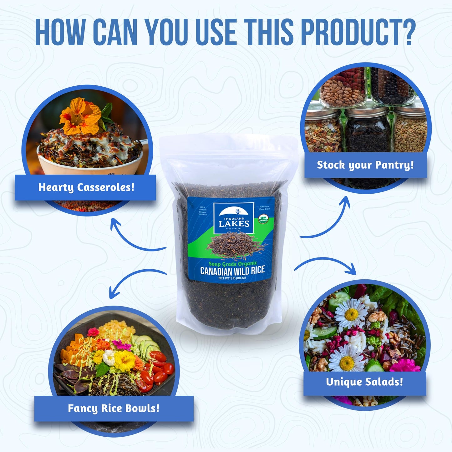 Thousand Lakes Organic Canadian Wild Rice - Soup Grade - 1.25 Pounds | 100% Wild Rice | Wild Harvested