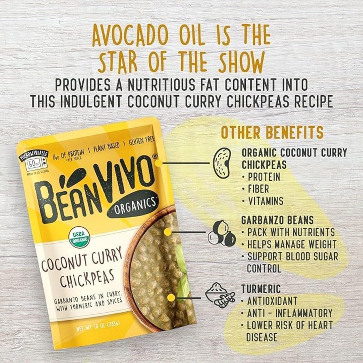 BeanVIVO (Pack of 12) Organics Plant based Coconut Curry Chickpeas - Good Source of Fiber - Nutritious & Microwave Meal - Gluten