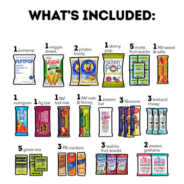 CollegeBox Snack Box - Healthy 35 Count Summer Variety Pack Care Package for Kids and mature-themeds